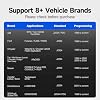 TOPDON J2534 VCI Tool, High-Speed EnhancedJ2534 VCI, J2534 Pass-Thru OEM Functions and Diagnostic Tool, Supports J2534/D-PDU/CAN-FD/DoIP, 8 Vehicle Brands Supported, RLink X7