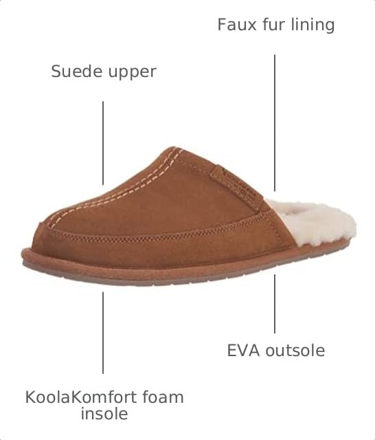 Image of Koolaburra by UGG Kolson