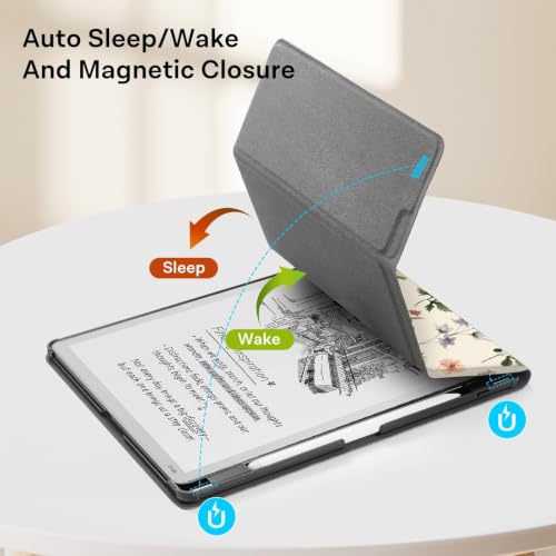 Image of CoBak Case for 11 inch Kindle Scribe 3rd Generation 2025, Kindle Scribe Colorsoft with Two Viewing Angles - All New PU Leather Cover with Auto Sleep Wake, Pen Holder. AntiqueFloralia