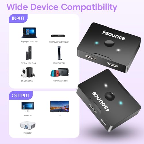 Image of Sounce Premium High-Speed Bi-Directional HDMI 2.0 Switch 2 in 1 Out 4K 60Hz Splitter Supports 3D HDCP 2.2 for PS5 PS4 Xbox Series X /S Blu-Ray Player TV Stick HDTV Projector and PC Monitor Black