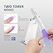 AIRSEE Mini Handheld UV Light for Gel Nails with Stand,Portable Rechargeable Nail Lamps,2 Timers for Fast Extension,Rhinestone Glue Decoration,Gel Nail Strips at Home,Travel(White)