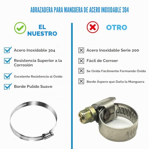 Miniatura 4 de Litensh 6 Unidades Clips De Manguera De Acero Inoxidable, 52-76mm Abrazaderas De Manguera De Engranaje Helicoidal, Abrazadera De Tubería De Combustible