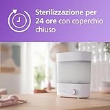 Philips B08DPPY1SC lato 4