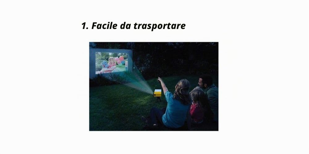 Mini Proiettore LED Portatile Bianco e Giallo, Supporto Full HD 1080P, Ingressi HDMI USB AV SD, Compatibile con Smartphone, Laptop, PS4 e DVD