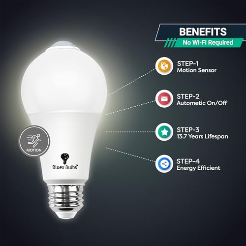 Image of Bluex Bulbs 3 Pack Motion Sensor LED Light Bulb A21, 15W 1300 Lumens, Daylight 5000K, Automatic On /Off Security Light, E26 Medium Base Indoor & Outdoor Use, 120V (4000K - Cool White)
