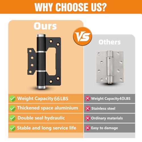 5" Self Closing Hinges, Soft Close Non Mortise, Heavy Duty Aluminum,2pk by Hanwosi - Used condition - Image 5