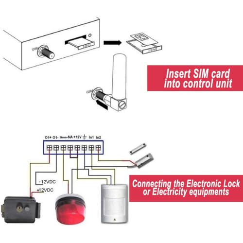 Entrada de seguridad para el hogar con relé inalámbrico GSM 12V de garaje 4