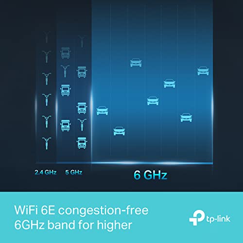 Image of TP-Link Archer AXE75 V1 - Wireless router - 4-port switch - GigE - WLAN 6E - Wi-Fi 6 - Multi-Band