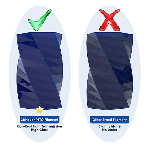 Image of 3DHoJor PETG Filament 1.75mm, PETG 3D Printing Filament, 2.2 LBS (1KG) Cardboard Spool, Fit Most FDM 3D Printer,Blue