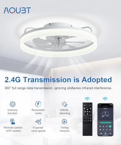 Ceiling Fans with Lights and Remote, 20" Modern Low Profile Ceiling Fan with Light, Stepless Color Temperature Change and 6 Speeds, Flush Mount Ceiling Fans for Bedroom, Kids Room.(White)