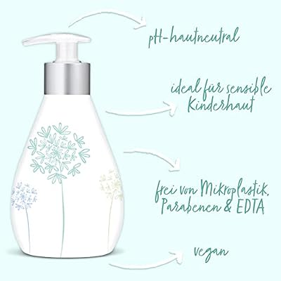 Frosch Design Edition Sensitive Soap 300 ml