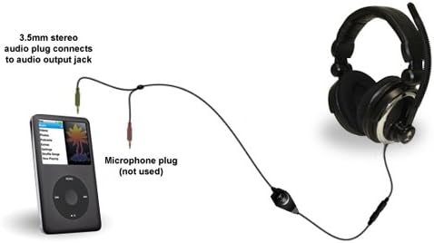 Turtle Beach TBS-2052 Ear Force Z2 