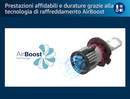 Philips Ultinon Pro6000 Boost H7-LED, lampadina LED omologata*, fino al 300% di luminosità in più**, 5.800K, design compatto, set di 2 - 11