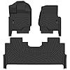 Auxko Tapis de sol toutes saisons pour Ford F150 Supercrew 2015-2024 2025 (y compris Lightning 22-25) (uniquement siège arrière avec rangement sous le siège, pas pour la banquette avant), doublures en