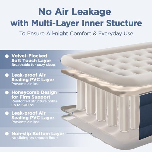 CHERIMOR Air Mattress Queen with Built in Pump, 18" Raised Comfort, 48Hr Leak-Tested Inflatable Blow Up Mattress, 3-Min Inflation, 800lbs Honeycomb Coil Support Matelas Gonflable for Guest & Sleepover by CHERIMOR - Image 3