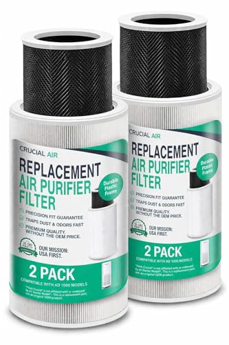 Image of Air Purifier Filter Replacement - Compatible with Air Doctor AD1000 - Includes Efficient Air Filter, 2 Carbon Gas Trap Filter, and 2 Pre-Filter for Home and Office - Third party-product - 2 Pack