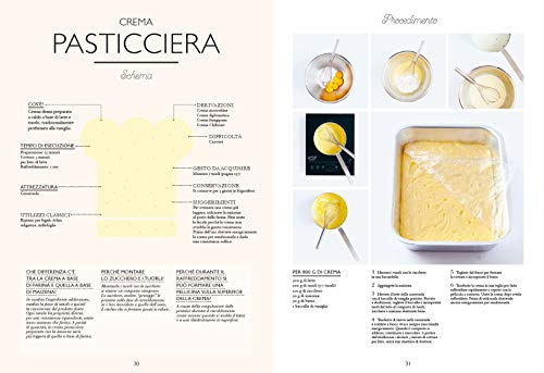 Il Piccolo Manuale Della Crostata. Per Realizzare In Casa Crostate Da Pasticceria - 2