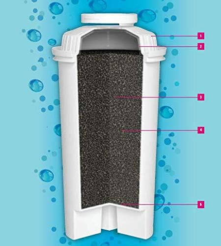 Caso 1861 Replacement water filters set of 3 for HW660 hot water dispenser