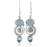 NOVICA Blue Topaz and Chalcedony .925 Sterling Silver Dangle Earrings 'Sentimental Journey'
