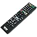 RMT-B102A Replacement Remote Control Commander fit for Sony Blu-Ray Disc DVD Player RMT-B102P RMT-B102J RMT-B103A BDP-S350 BDP-BX1 BDP-S550 BDPS350 BDPBX1 BDPS550