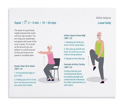 Balance Exercises for Seniors Poster Lower Body Strength and Fall Prevention Fitness Guide Canvas Painting for Bedroom Wall Deco