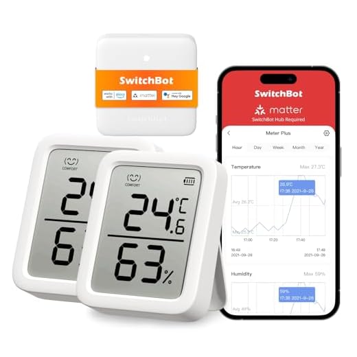 SwitchBot Thermomètre Hygromètre Intérieur Lot de 2 avec Hub Mini Matter, Hygromètre Bluetooth Numérique Capteur de Température et d’Humidité avec Application & Stockage de Données, Capteur de Point d