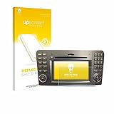 [Anti-Glare & Anti-Reflex] Professioneller Displayschutz zur Vermeidung von Spiegelungen und Reflexionen auf deinem Display, für Mercedes-Benz Comand APS 2.5