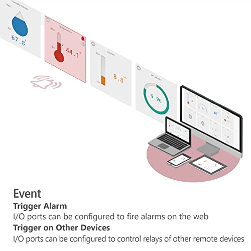 Image of Analog Digital Input Output IoT Gateway, Controlled /Monitored via Sollae Cloud, SIG-5601