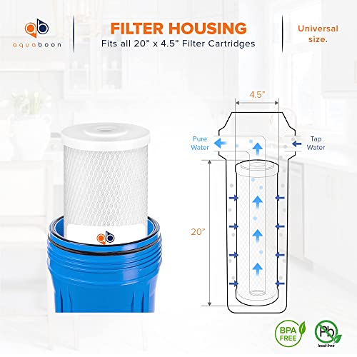 Aquaboon Coconut Shell Water Filter Cartridge | Activated Carbon Block Cto | Universal Whole House 5 Micron 20 Inch Cartridge | Compatible With Epm-20, Cb-20, 155783-43, Fc25B 2-Pack #TOP5