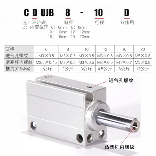 Cilindro mini de montaje libre CUJB6-30D para automatización neumática 4