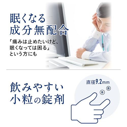 バファリンプレミアムの商品画像