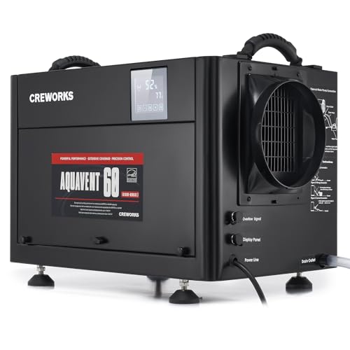 Best Whole House Dehumidifiers 2024 Totally Reviewed