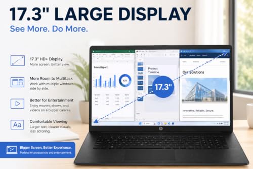 Image of HP 17.3 inch HD+ Laptop for Home Office & Remote Work, 10-Core Intel Core 5 120U(>Core i7-1355U), 16GB RAM, 256GB PCIe SSD, Numeric Keypad, Windows 11, Large Screen Laptops for Productivity
