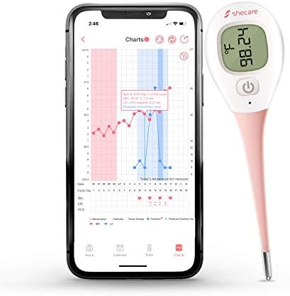 Digital Basal Body Thermometer for Ovulation, High Precision Oral Thermometer, Accurate 1/100th Degree, Works with Shecare APP