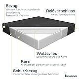 bomoe hochwertiges Outdoor Loungekissen 70x70cm – Bequemes Sitzkissen 8cm dick Polster Bezug Waschbar Gartenkissen UV-Schutz – Rattan Lounge Auflage Gartenmöbel Sitzauflage Anthrazit – ilano