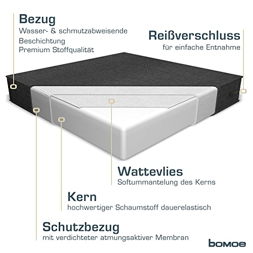 bomoe hochwertiges Outdoor Loungekissen 70x70cm – Bequemes Sitzkissen 8cm dick Polster Bezug Waschbar Gartenkissen UV-Schutz – Rattan Lounge Auflage Gartenmöbel Sitzauflage Anthrazit – ilano