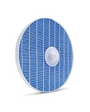 Für eine hygienische Luftbefeuchtung mit 99% weniger Baktrienausstoß als Ultraschallgeräte