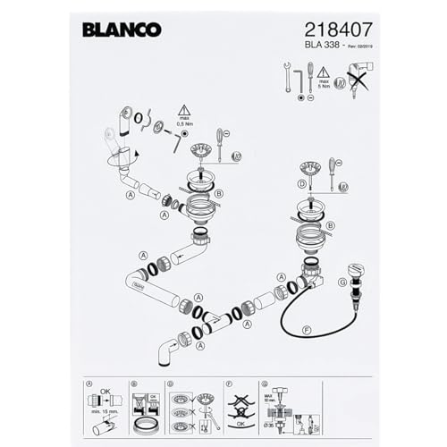 Blanco Zestaw odpływowy 2 x 3,5" mimośrodowy – z funkcją odpływu przelewu, okrągły