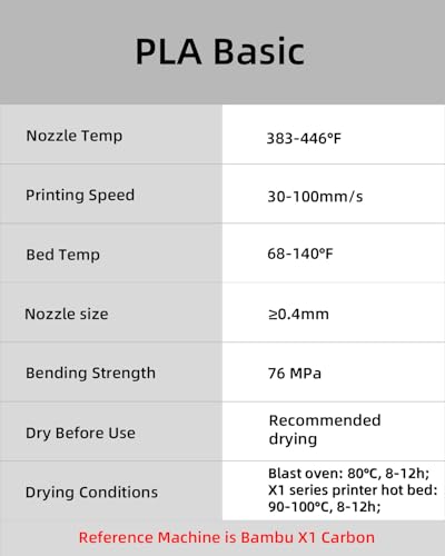 Image of PLA Filament 1.75mm, 3D Printer Filament 1kg Spool (2.2lbs), Neatly Wound, + /- 0.02mm Precision, No Clog /Bubble, Excellent Layer Adhesion, Fits Most FDM Printers, Apple Green