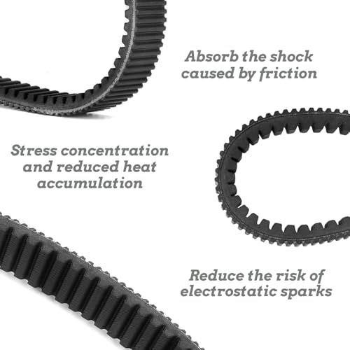 Image of LOONGPART 3211180 Drive Belt Compatible with Polaris RZR XP 1000 XP4 1000 2014-2024 & Ranger XP 1000 /Crew XP 1000 - Replaces 3211196, 3211172, 3211148, 3211142