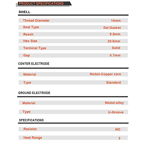 Hipa Rj19Lm Nickel Copper Core Standard Spark Plug Replace For Champion J19Lm Rj 19Lm Briggs & Stratton 796112 802592 5095K Toro Recycler 22 Lawn Mower(4 Pack) #TOP6