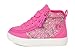 BILLY Footwear Kids Classic DR High II High Tops for Kids – Canvas Upper – Round Toe – TPR Midsole & Outsole Fuchsia Snake 3 Little Kid M