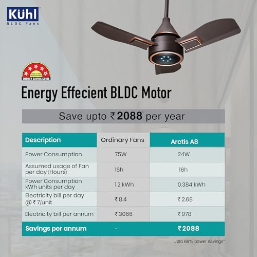 Image of KUHL Arctis A8 600 mm BLDC 65% Power Saving BLDC Ceiling Fan With Remote | BEE 5 Star Rated & ISI Marked | High Air Flow & LED Indicators | 5 Year Warranty on Motor | Espresso