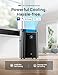Dreo Portable Air Conditioners, 8000 BTU (DOE) AC Unit for Bedroom with Drainage-free Cooling, 3-in-1 with Fan & Dehumidifier, Touch/APP/Voice/Remote, 24h Timer, Smart Floor AC for Room Indoors