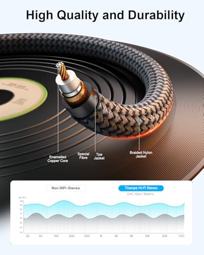 Ticenpe Aux Kabel Audio Kabel 3,5mm Klinkenkabel [1,2M] 90 Grad Aux Kabel mit Winkelstecker, Nylon Geflochtenes Kabel Stereo Klinke auf Klinke für Kopfhörer,Autoradio,Handy,PC,Soundbar,Stereoanlage