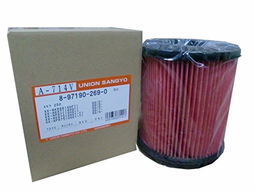 ユニオン産業 エアーエレメント A-714V