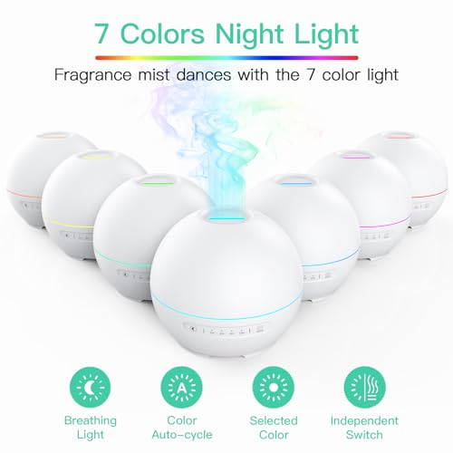 2 Pack Essential Oil Diffuser for Home - 200ml Aromatherapy Diffuser Humidifier with 4 Timers & 7 Colors Night Lights, 20dB Quiet Working for 10 Hours, Auto Shut-Off - Image 4