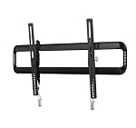 Screw Terminals Panel Mount