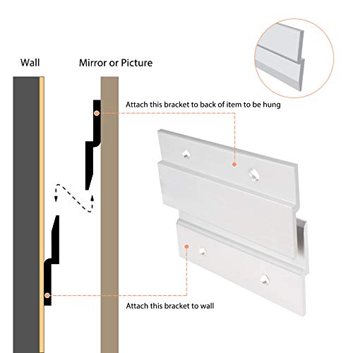 Image of French Cleat Picture Hanger, Aluminum Z Hanger Interlocking Wall Mounting Bracket Hardware Kit Z Clips for Hanging Wall Painting, Mirrors, Panels, Artwork, Cabinet, Whiteboard