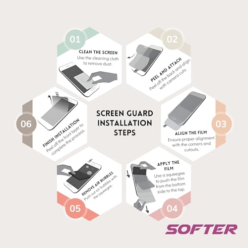 Image of Softer Plastic Screen Guard for Apple iPhone 16 | Ultra-Thin 0.45mm, Minor Scratch Protection, No Black Borders, Easy Installation (Pack of 2)